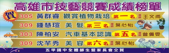 得獎榜單